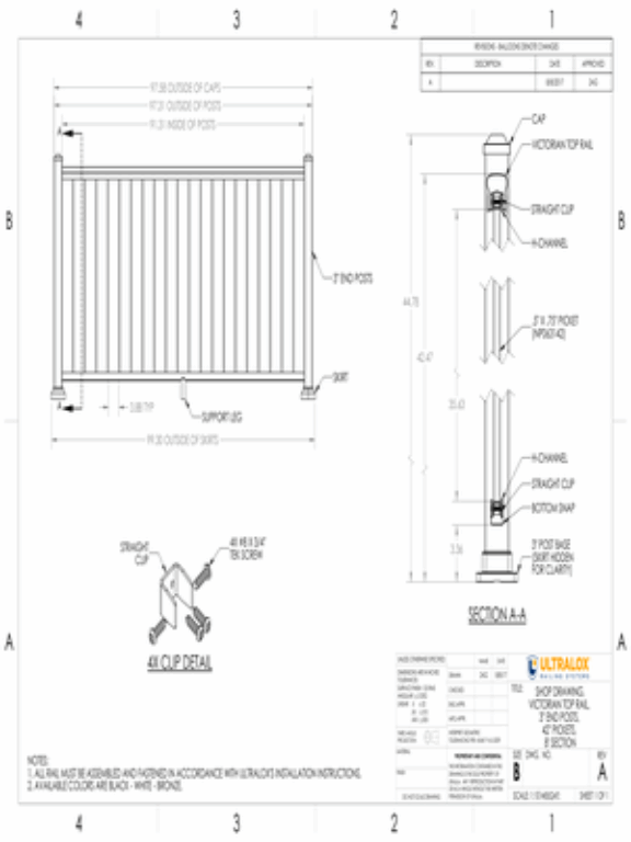 Victorian 8 FT 3 IN End Posts 42 IN Pickets